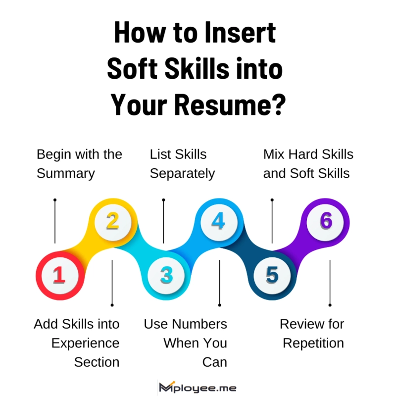 Powerful Action Words to Make Your Resume Stand Out