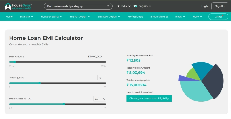 2025 Guide to Home Loans: Make Better Decisions with a Home Loan EMI Calculator