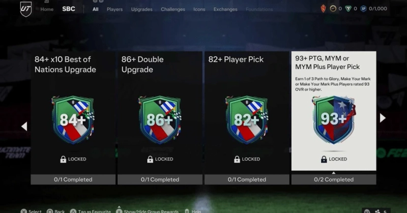 93+ PTG, MYM SBC in FC 24 - Top Players & Rewards