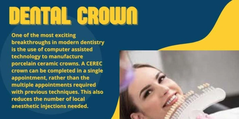 Types of Dental Crown and Their Cost in Toronto