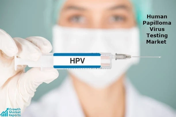 Human Papilloma Virus Testing Market – Growth Market Reports