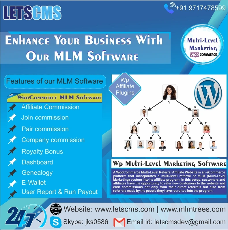 WooCommerce MLM Plugins | WP affiliate marketing program