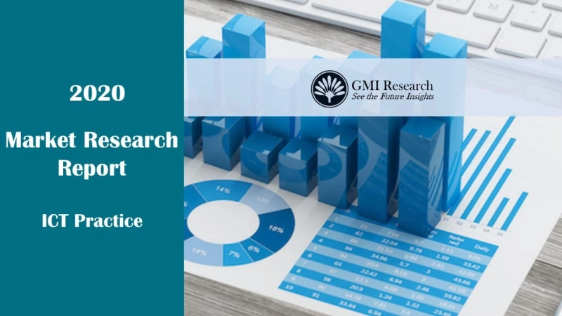 Sports Analytics Market by Region – Global Opportunities & Forecast, 2020-2027