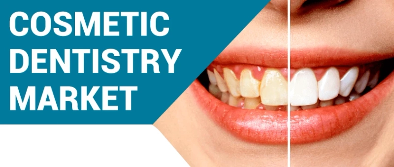 Cosmetic Dentistry Market Size and Growth Forecast : Top Manufacturers,Future Developments,Regional Analysis.