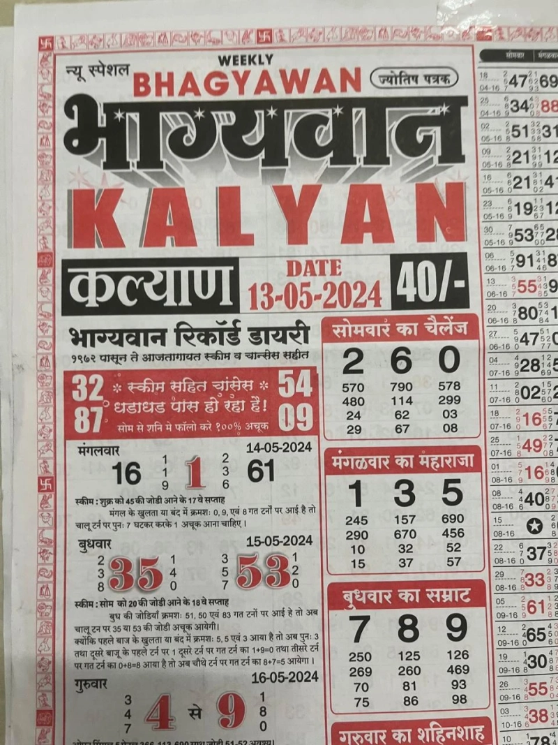 Kalyan Matka Result | Result Satta Matka | DPBoss | Kalyan