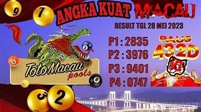 Strategi Membaca Prediksi Macau Dengan Efektif