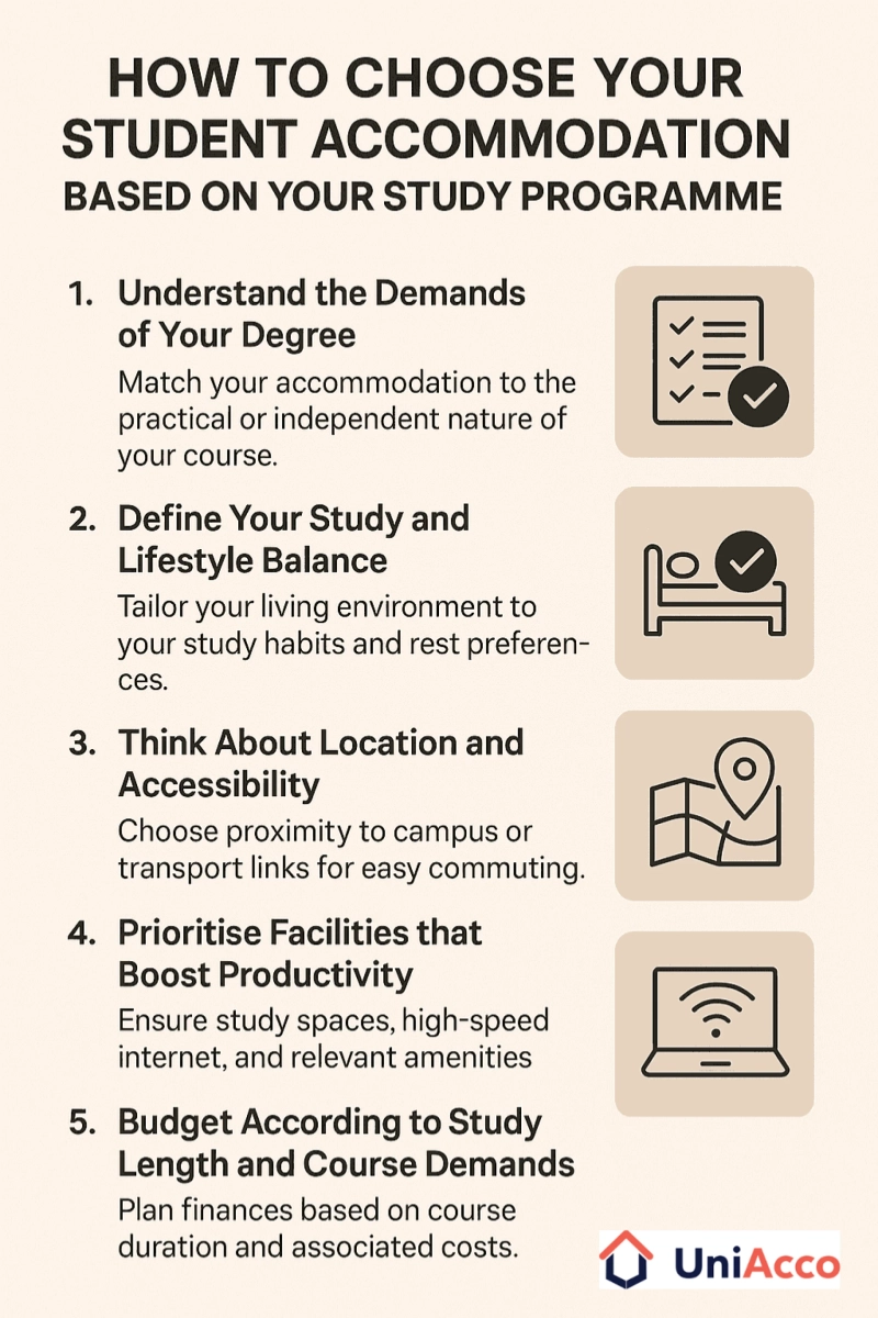 How to Choose Your Student Accommodation Based On Your Study Programme?