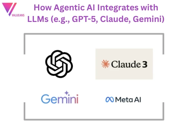 How Agentic AI Integrates with LLMs (e.g., GPT-5, Claude, Gemini)