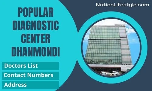 Comprehensive Guide to the Popular Hospital Dhanmondi Doctor List