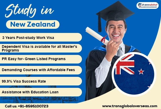 Study in New Zealand for Indian Students