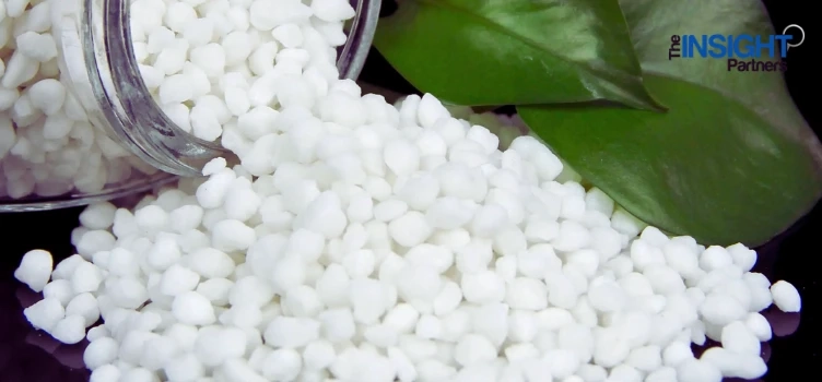 Ammonium Nitrate Market Size, Segments, Growth and Trends by Forecast to 2030