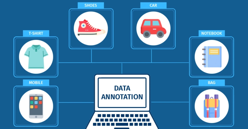 Why is it Better to Outsource Data Annotation?