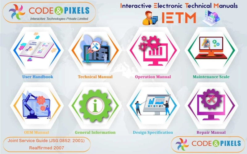 Understanding IETM: Benefits, and Features You Need to Know!