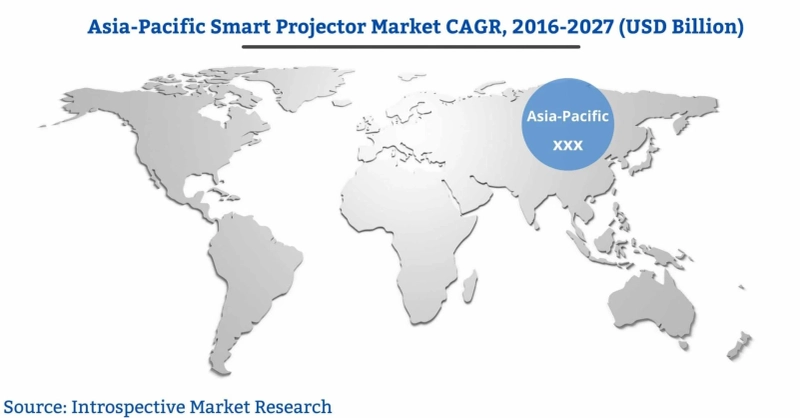 Global Fecal Incontinence Market Insights, Trends, Top Industry Players and Future Development Statu