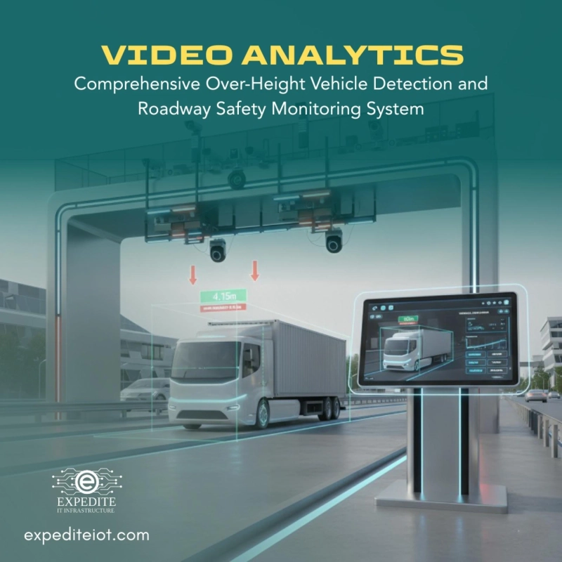  Revolutionize KSA Traffic with Video Analytics Smart Lane Monitoring 