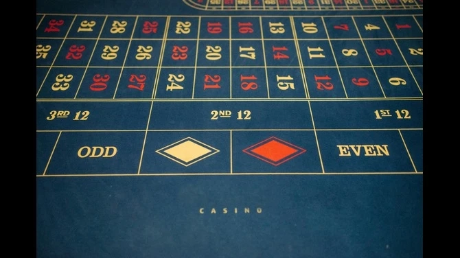 The particular Intersection regarding Possibility and also Mindsets: Any Strong Jump in to the Complexity regarding Gambling establishment Betting