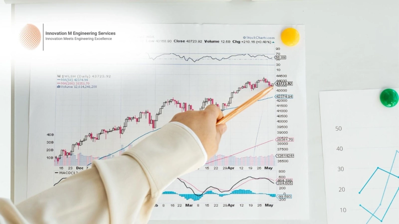 A Complete Guide to Economic and Financial Analysis Services