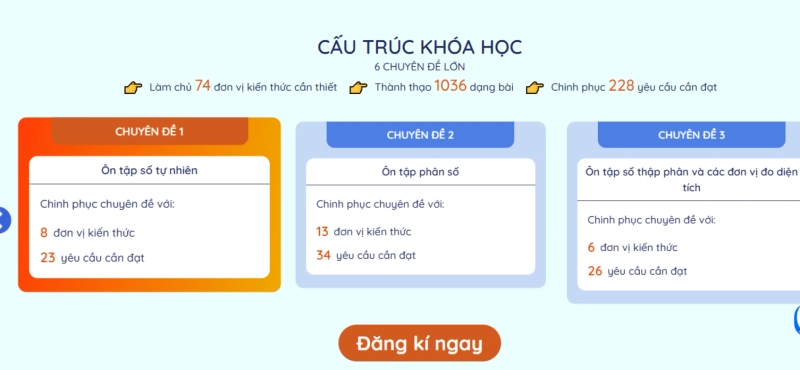 Luyện Toán Lớp 5 – Hành Trang Vững Vàng Bước Vào Cấp 2