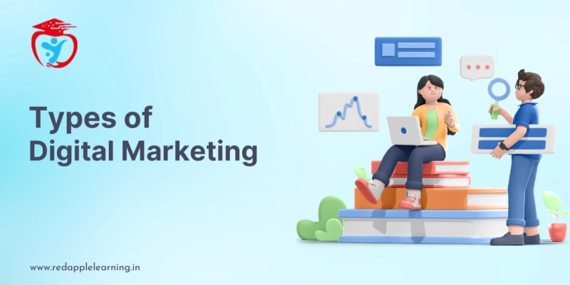 What are the 7 Types of Digital Marketing?