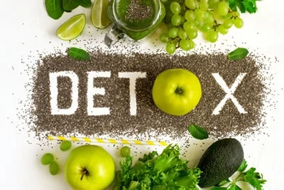 The Goal of 21-Day Detox Cleanse