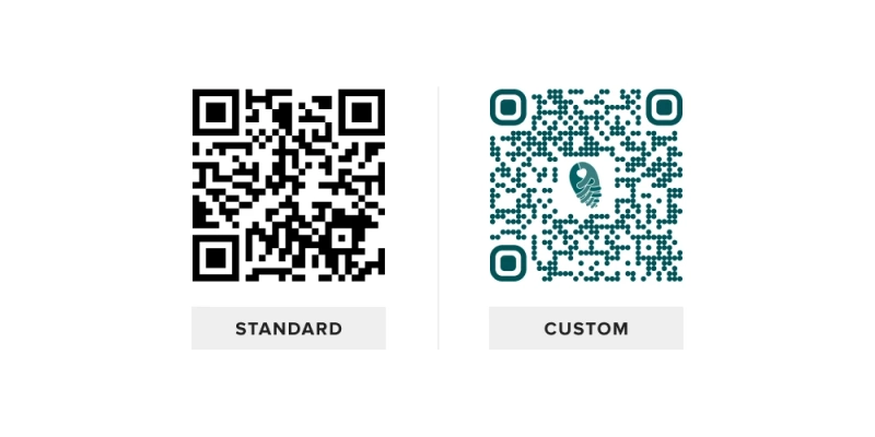 Scan with Style: Elevate Your Business with the Best Custom QR Code Solutions