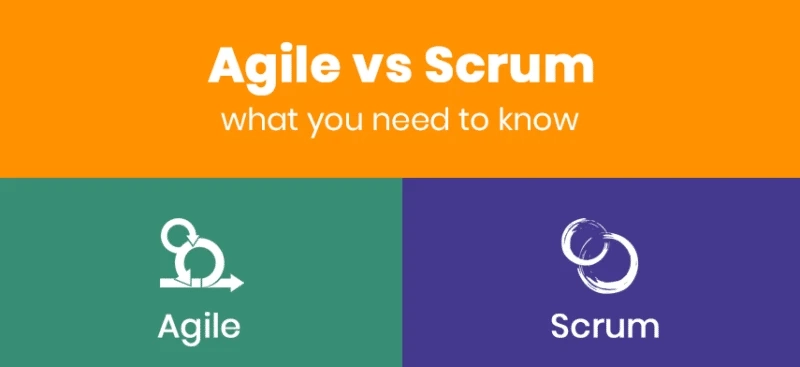 What is Scrum and Agile - Difference Between Agile & Scrum