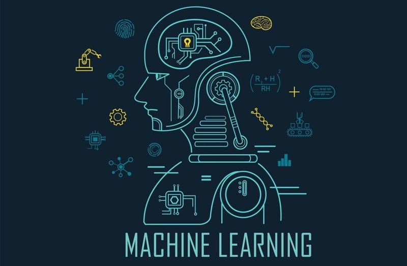 Understanding the Role of Machine Learning in Retail Commerce