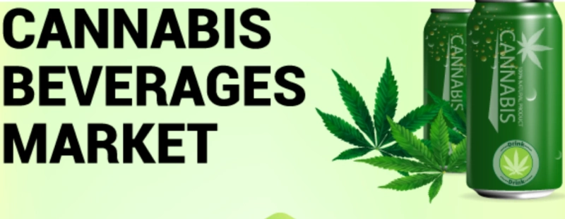 Cannabis Beverages Market Size to Reach USD 8,521.6 Million by 2027
