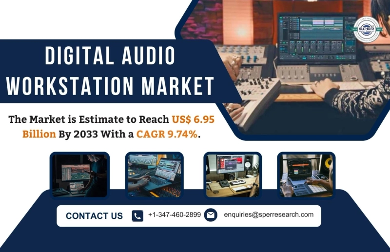 Digital Audio Workstation Market Trends, Revenue, Growth Drivers, Challenges, Business Opportunities and Future Competition till 2033: SPER Market Research