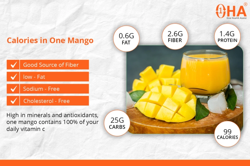 Calories in One Mango | Nutrition Facts & Health Benefits