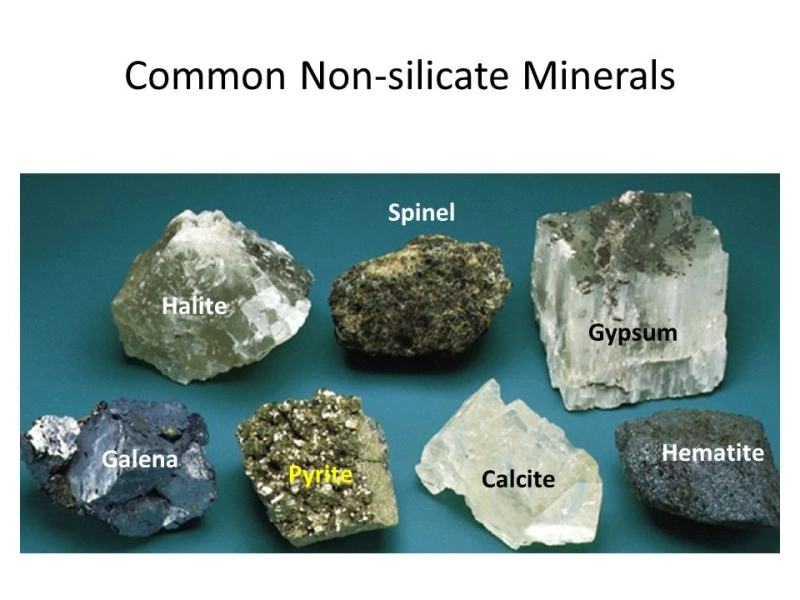 Non-silicates Market Market 2022 - Industry Size, Share, Price, Trend and Forecast to 2028