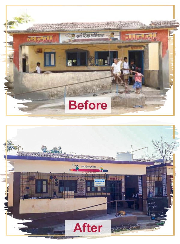 A Comprehensive Guide to CSR Funds for NGOs and Securing Indian Donors