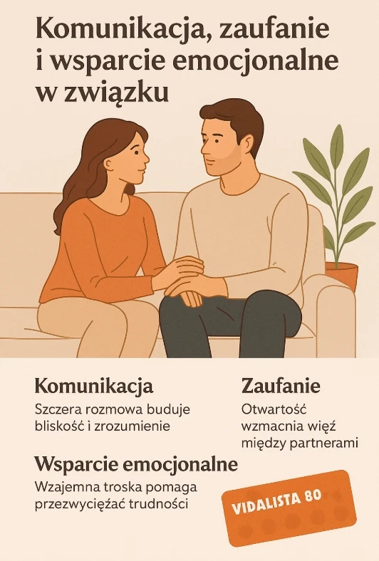 Super-potencja.to – Kamagra 100: tabletka, żel, a może pastylka? Wybierz formę idealną dla siebie
