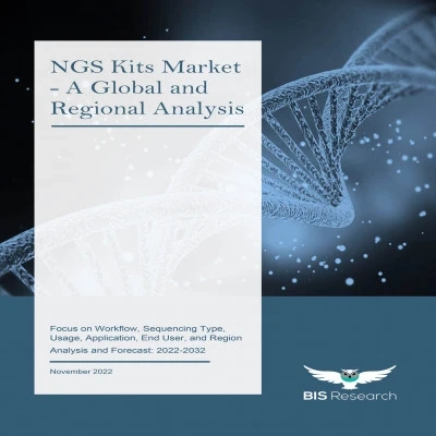 NGS Kits Market Analysis, Growth Factors and Dynamic Demand