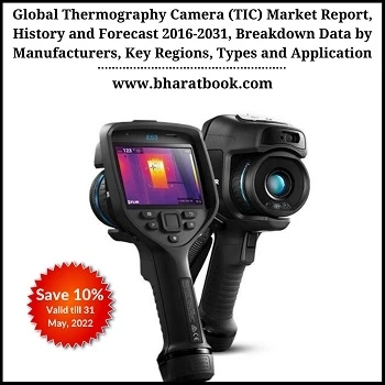 Global Thermography Camera (TIC) Market Report, History and Forecast 2016-2031, Breakdown Data by Manufacturers, Key Regions, Types and Application