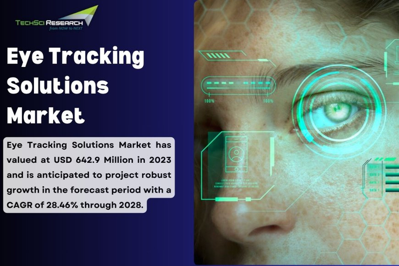 Eye Tracking Solutions Market: Advancements in Retail and Advertisement Sector