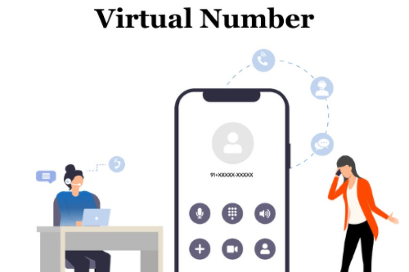 A Guide to Obtaining a Right Virtual Phone Number in India