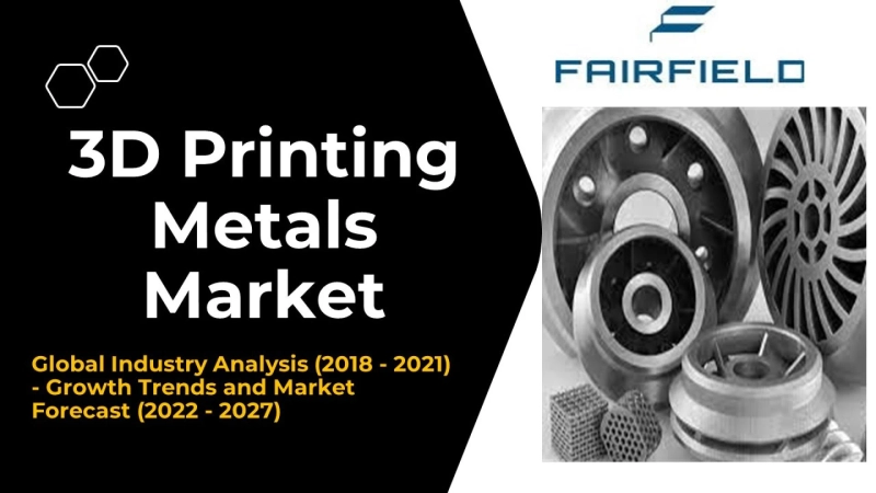 3D Printing Metals Market by 2027 Key Opportunities and Future Demand