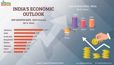 5 Tips to Make a Successful Entry into the Indian Market