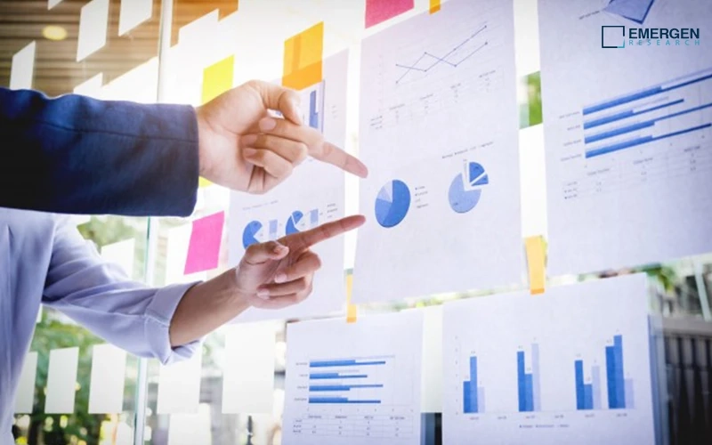 Digital Water Market Trends, Key Players, Growth, Share and Forecast Till 2028