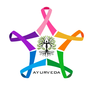 Giloy (Tinospora cordifolia) for Low Platelets in Blood Cancer, CML, and AML: An Ayurvedic Perspective - Cancer In Ayurveda