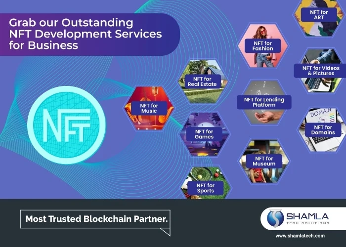 AN ARTICLE ON SELECTING THE RIGHT NFT DEVELOPMENT COMPANY AND WHY THEY’RE IMPORTANT.