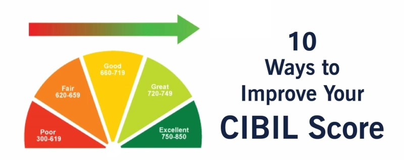 How to Improve CIBIL Score?