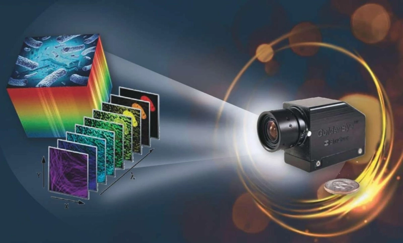 The hyperspectral imaging technique collects and processes information from multiple electromagnetic wavelengths