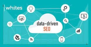 Navigating the Dynamic Landscape of Digital Marketing: Strategies for Success