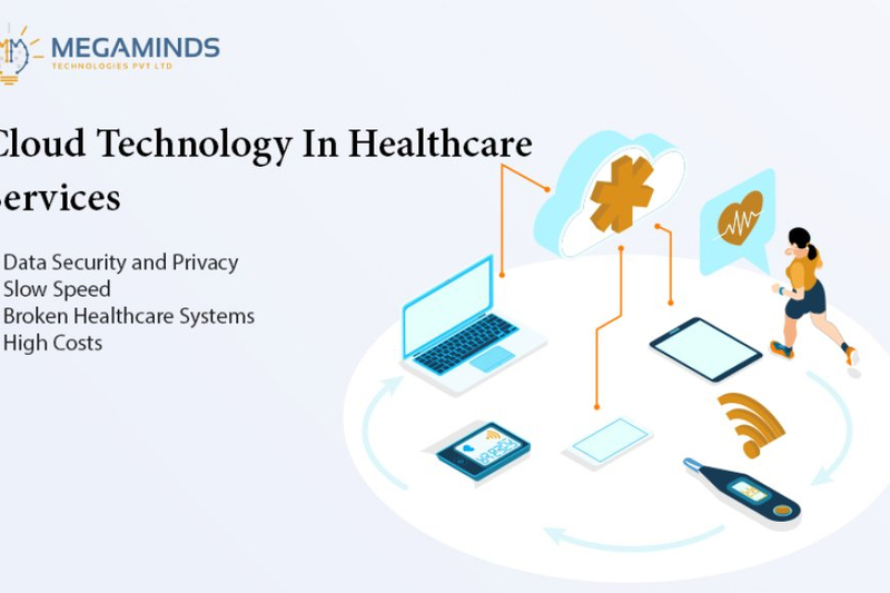 Cloud Technology In Healthcare Services