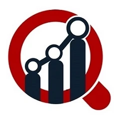 Dermal Fillers Market by Type Scope, Trends, Opportunities & End User | MRFR