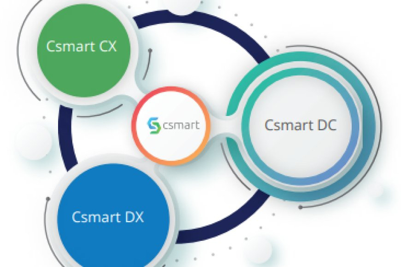 Csmart: Pioneering Fast-Paced MVNO Launches in Europe