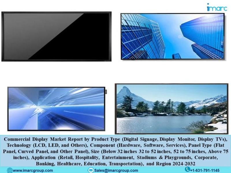 Commercial Display Market Report, Company Analysis, Business Challenges and Opportunities