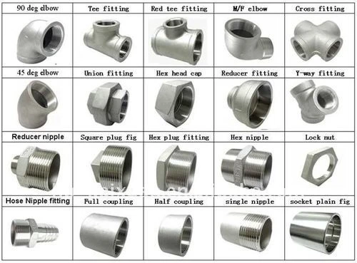 What Is Pipe Fittings & Our Featured Pipe Fittings Products